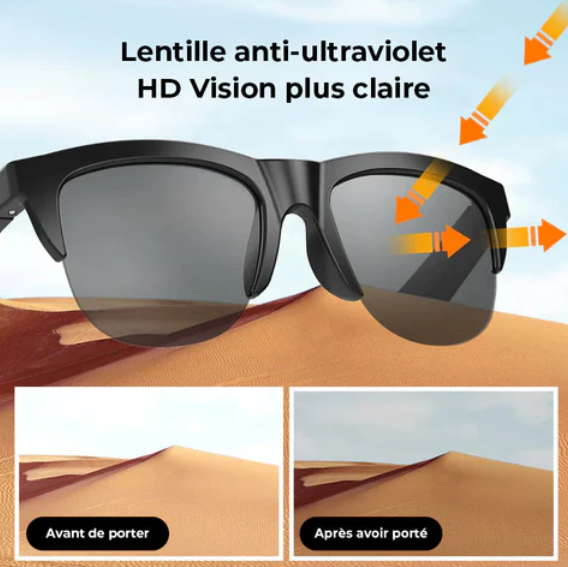 Lunettes Révolutionnaires Connectées🎧 40% Reduction